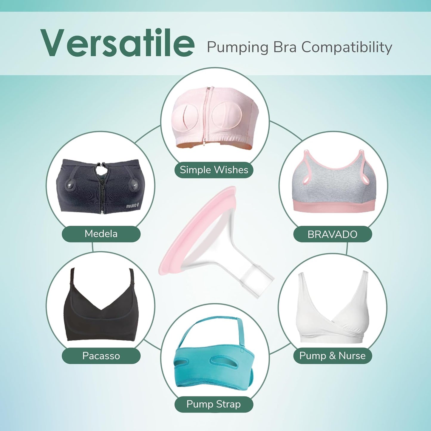 Breast Pump Flange Pano 13 mm