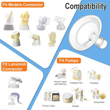 Breast Pump Flange Comfy Series 15 mm Two-Piece
