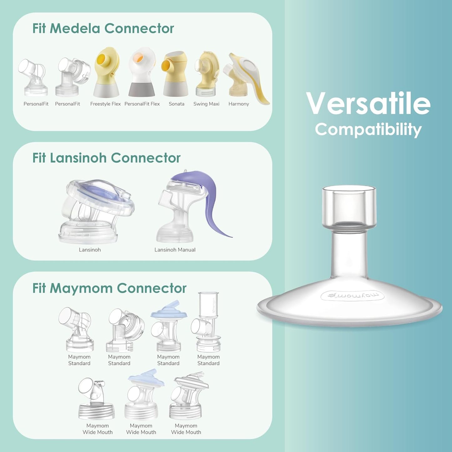 Breast Pump Flange Saucer Series 15 mm (2) Two-Piece