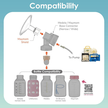 Breast Pump Flange Saucer Series 14 mm (2) Two-Piece