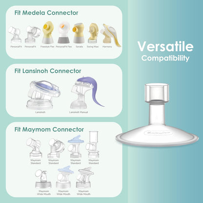 Breast Pump Flange Saucer Series 14 mm (2) Two-Piece